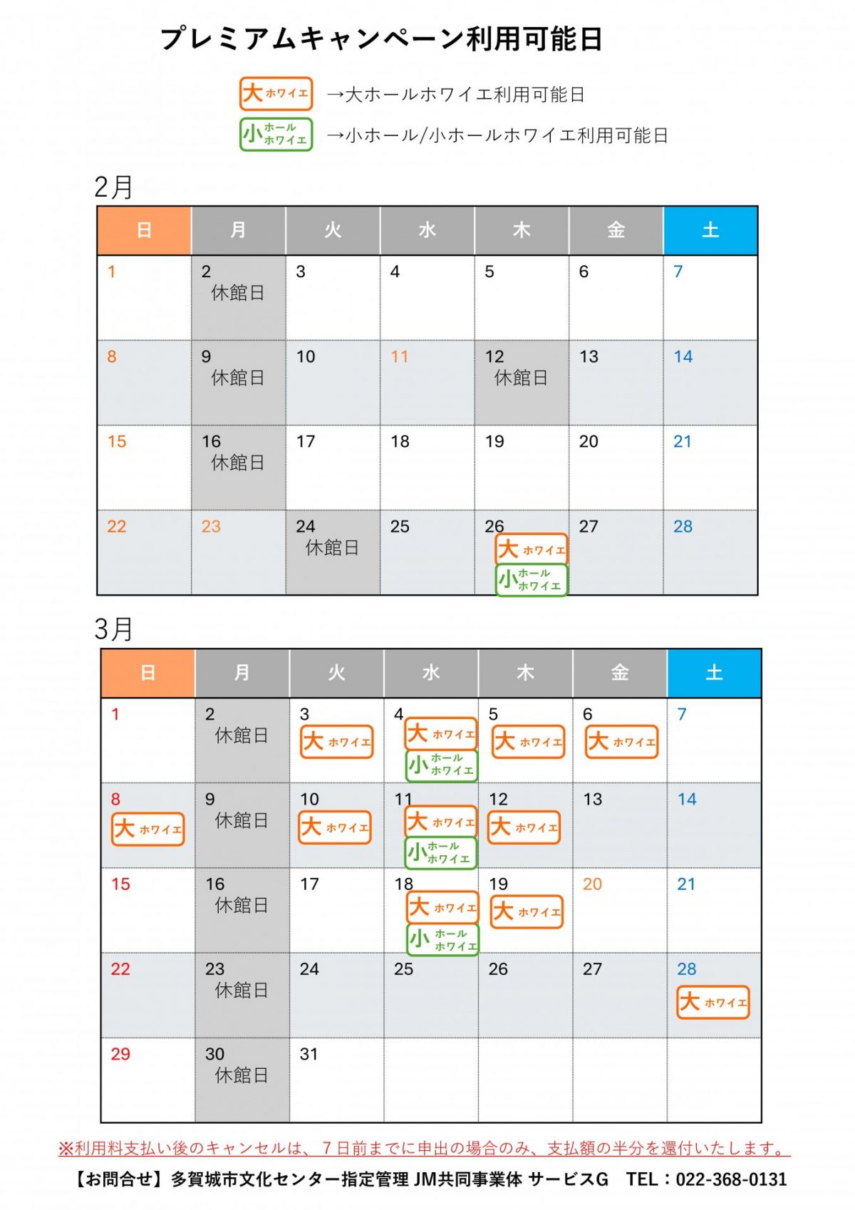 プレミアムキャンペーン 第２段